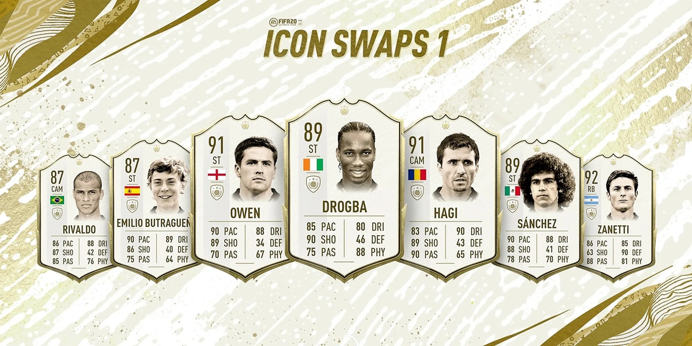 FIFA 20 Vs. FIFA 21 Which Game Is Better?