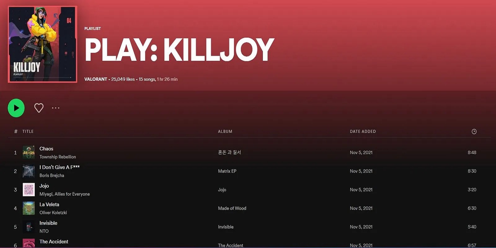 Killjoy&rsquo;s Spotify Playlist