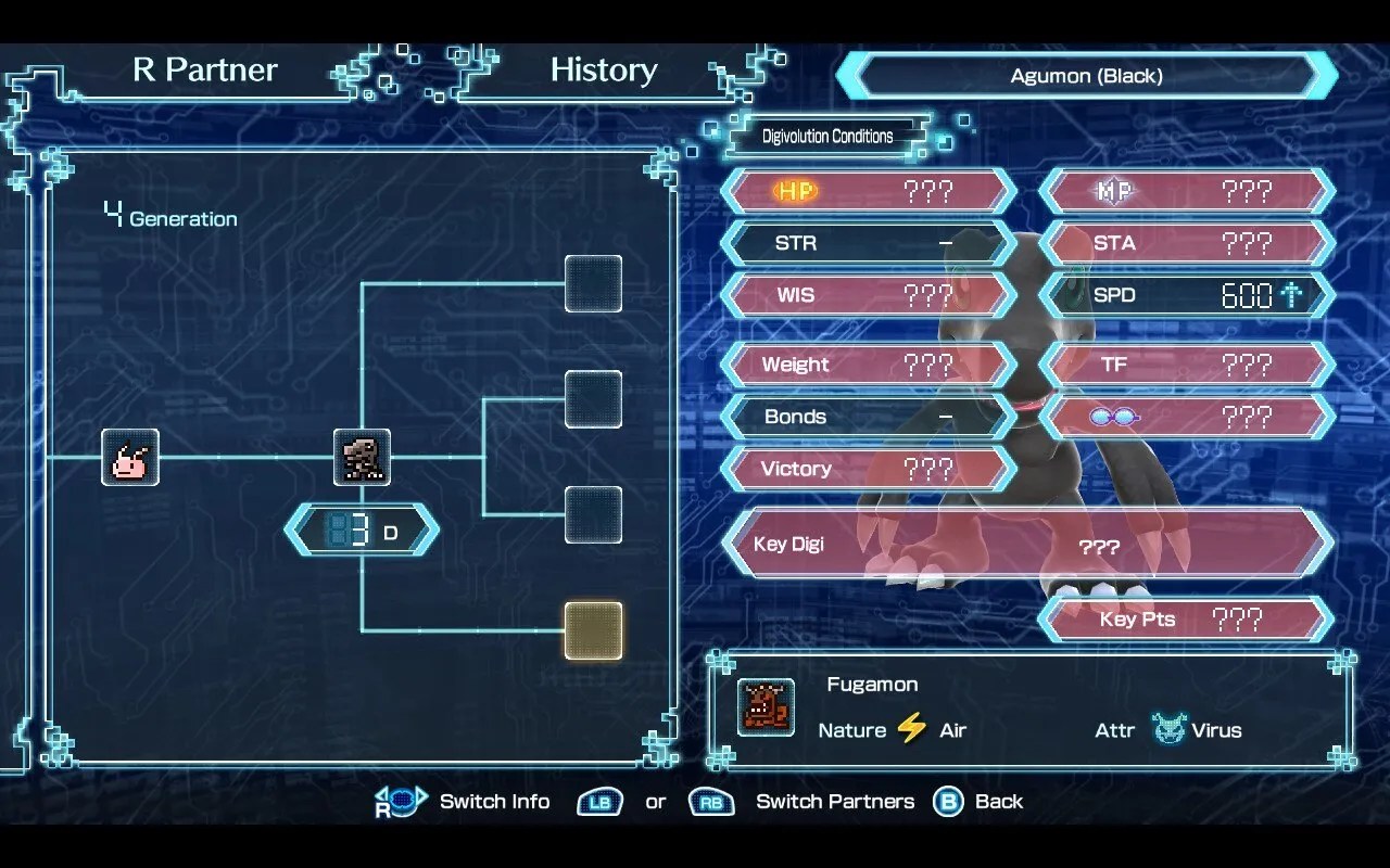 Digimon World: Next Order chart showing possible Digivolutions