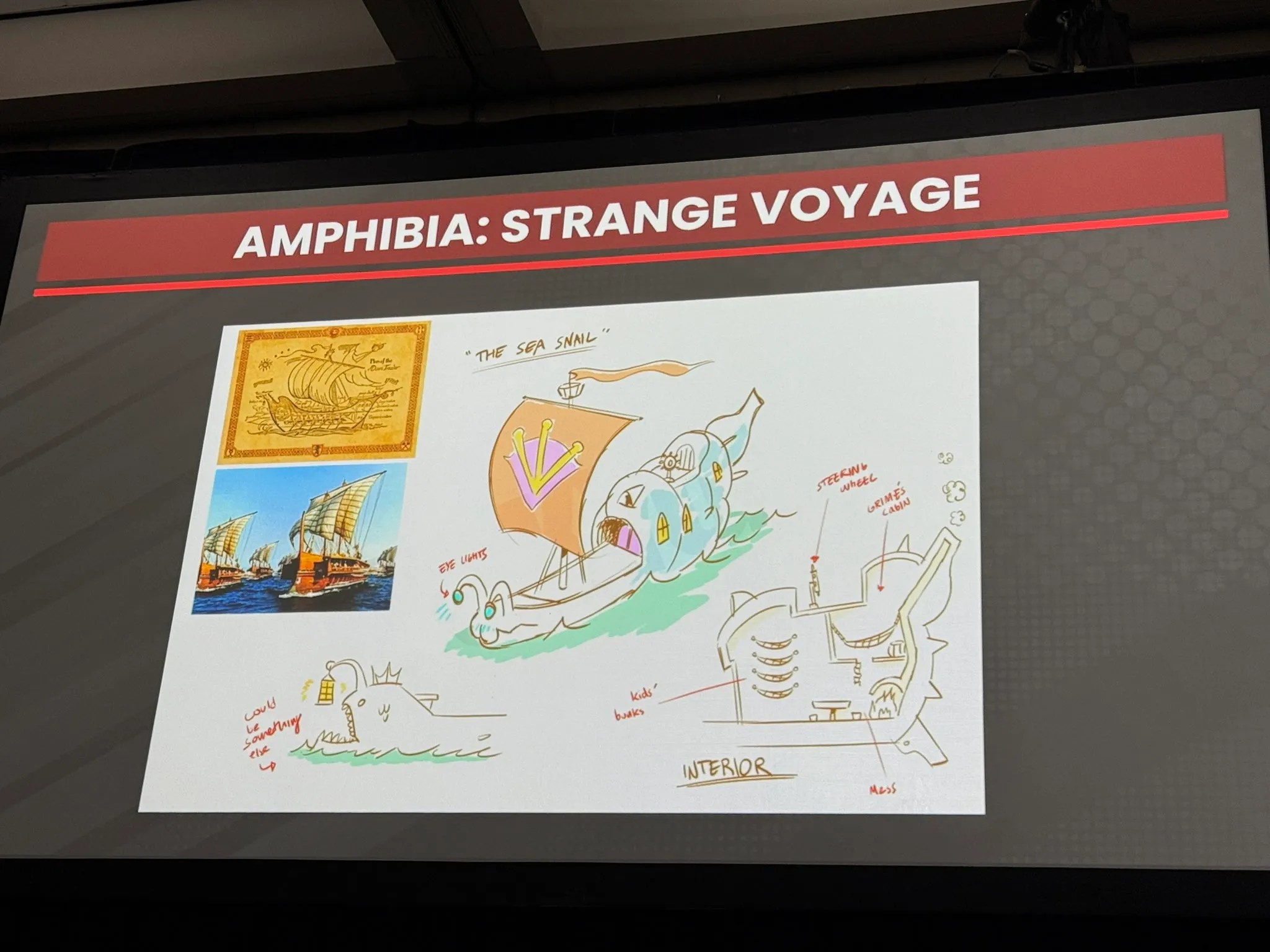 The Sea Snail In Amphibia: Strange Voyage