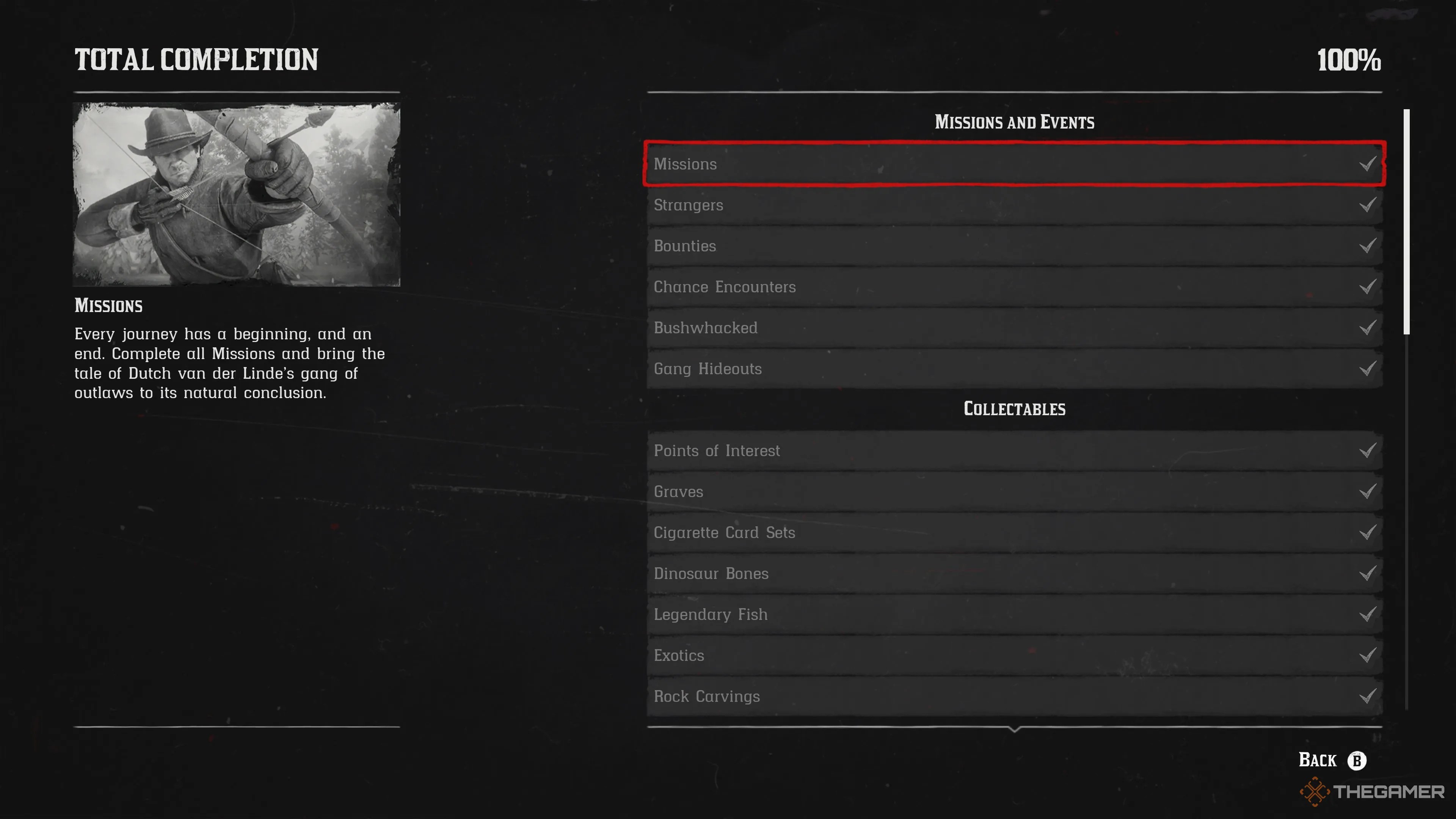 Red Dead Redemption 2 Hardest Achievements