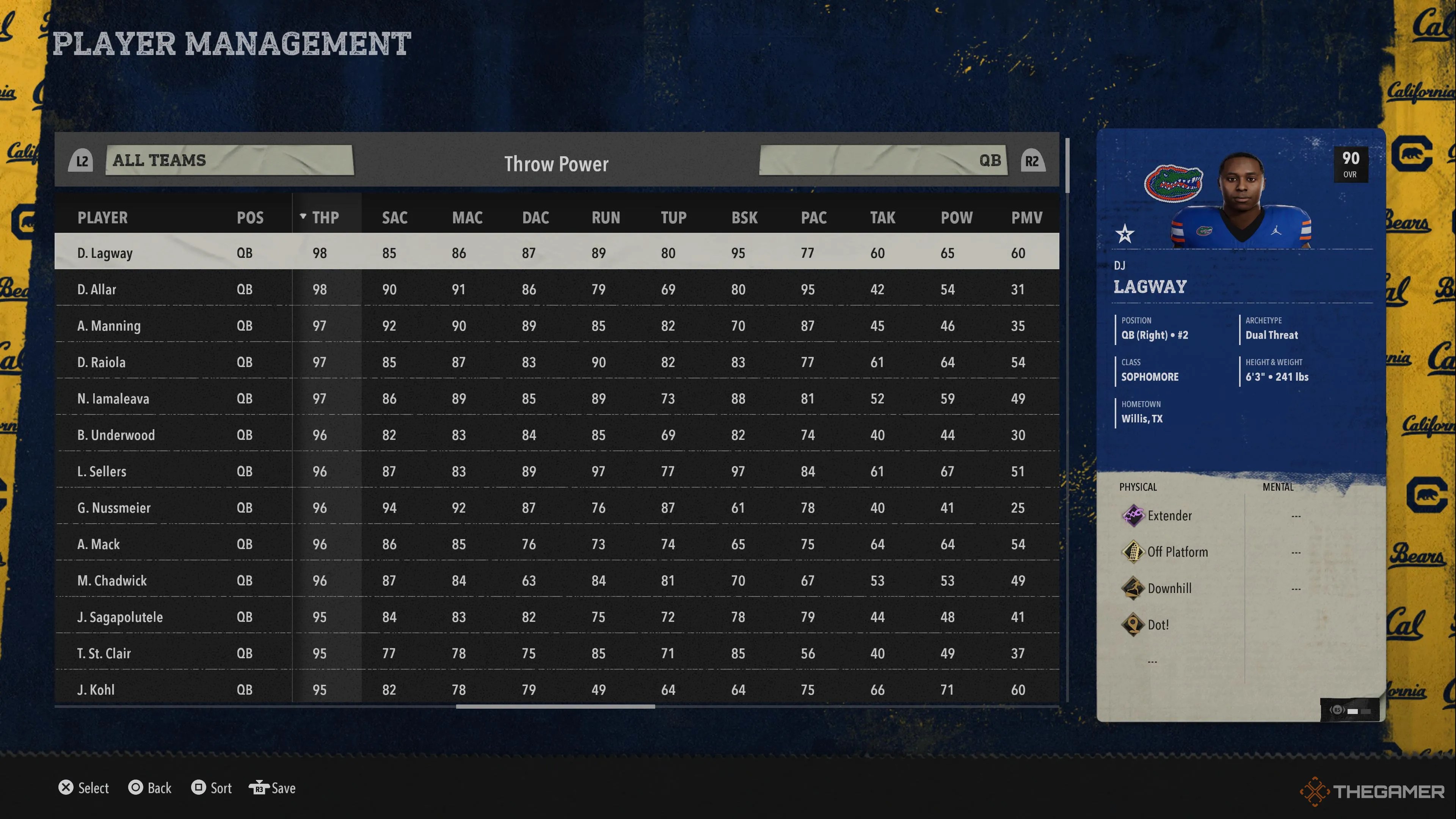 Player management screen showing throw power ratings in College Football 26.