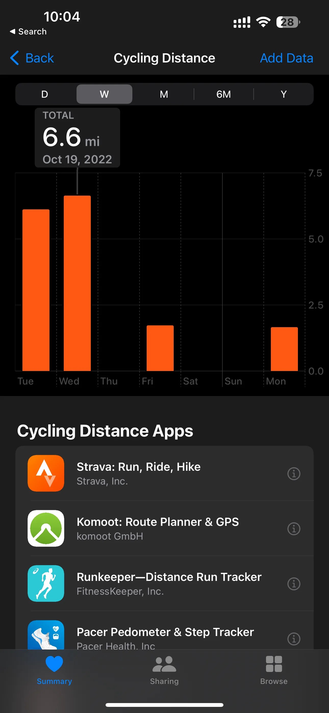Apple Watch Ultra The best screen and battery life in an Apple Watch ever