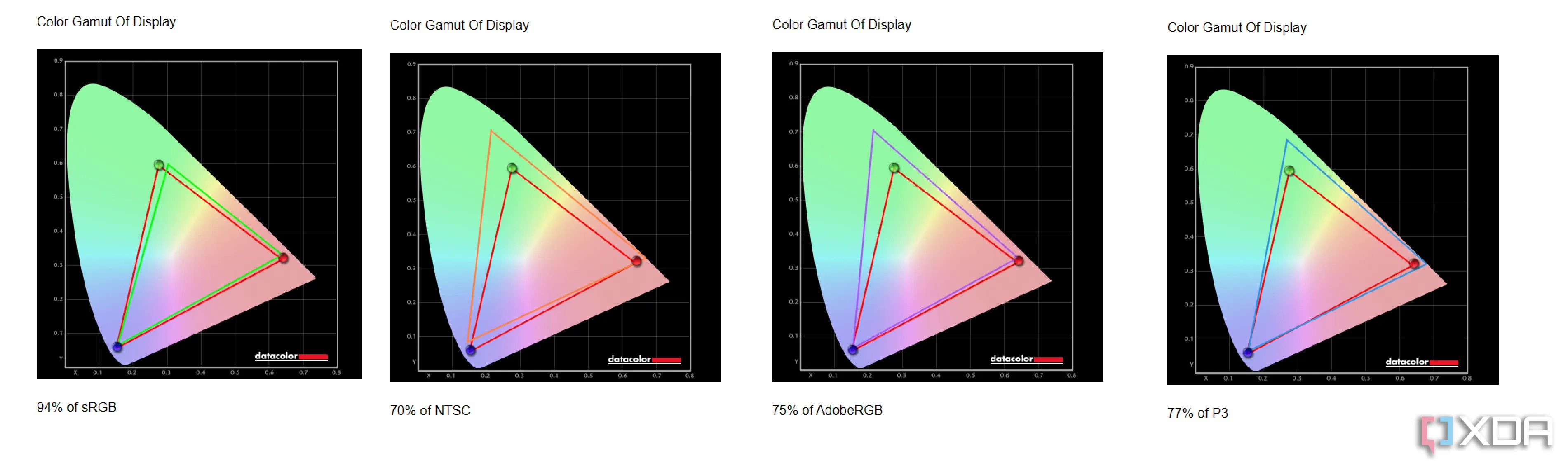 Dell Latitude 9440 review One of the best laptops I've ever used