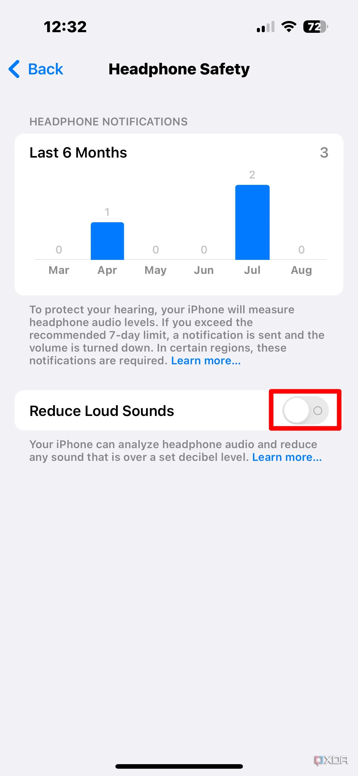 What are headphone volume notifications on iOS & should you use them?