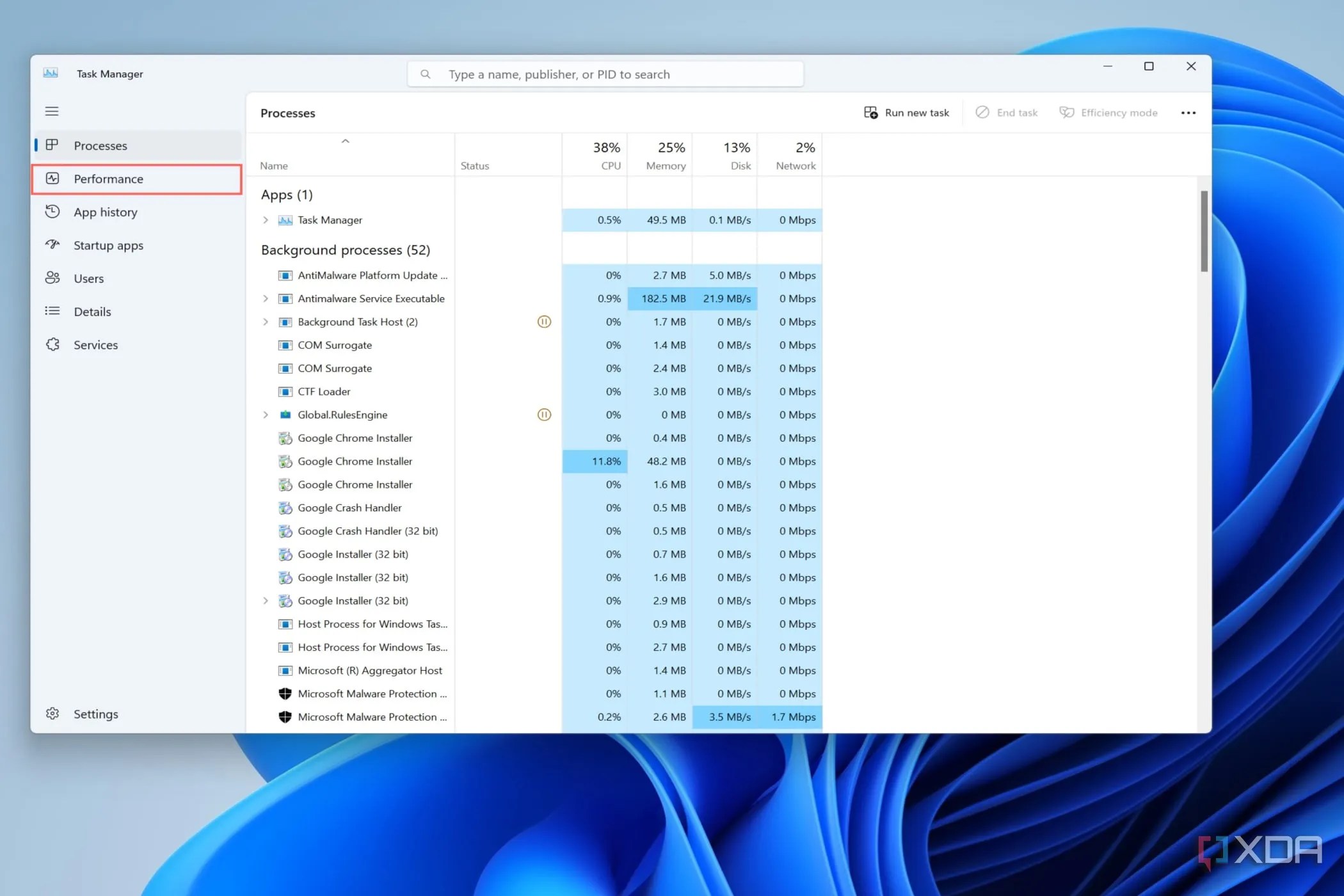 Does a better CPU increase FPS?
