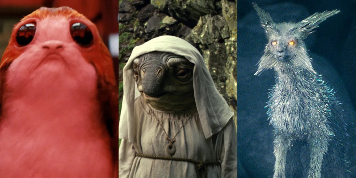 Star Wars The Last Jedi's Guide to New Creatures CBR