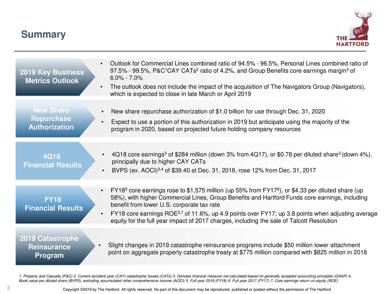 Hartford Financial Services Group Inc. 2018 Q4 Results Earnings