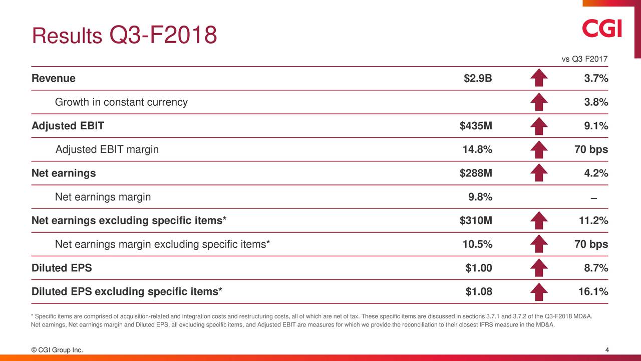 CGI Group Inc. 2018 Q3 Results Earnings Call Slides (NYSEGIB