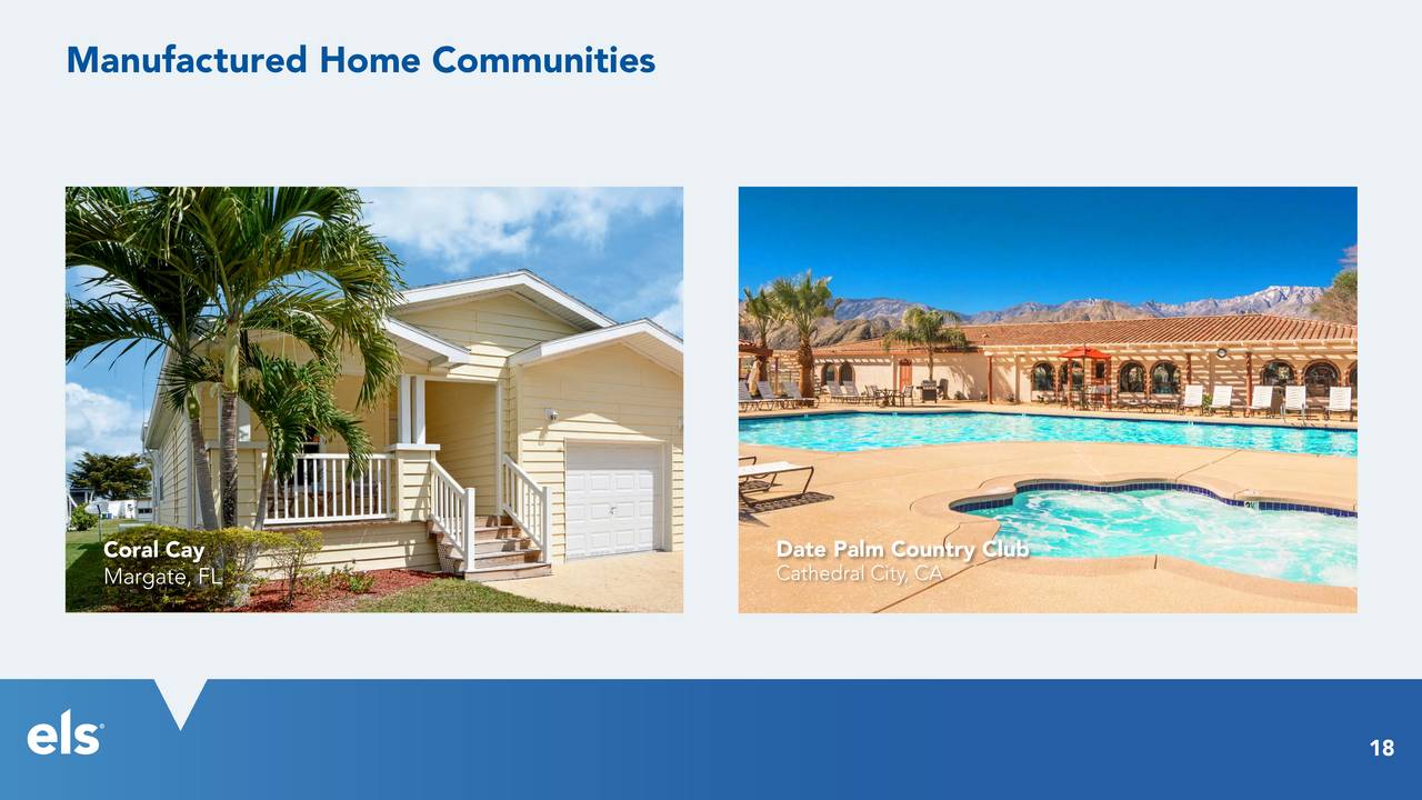 Equity LifeStyle Properties (ELS) Investor Presentation Slideshow