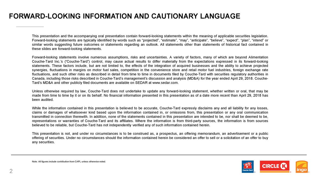 Alimentation CoucheTard (ANCUF) Investor Presentation Slideshow (OTCMKTSANCUFDEFUNCT16917