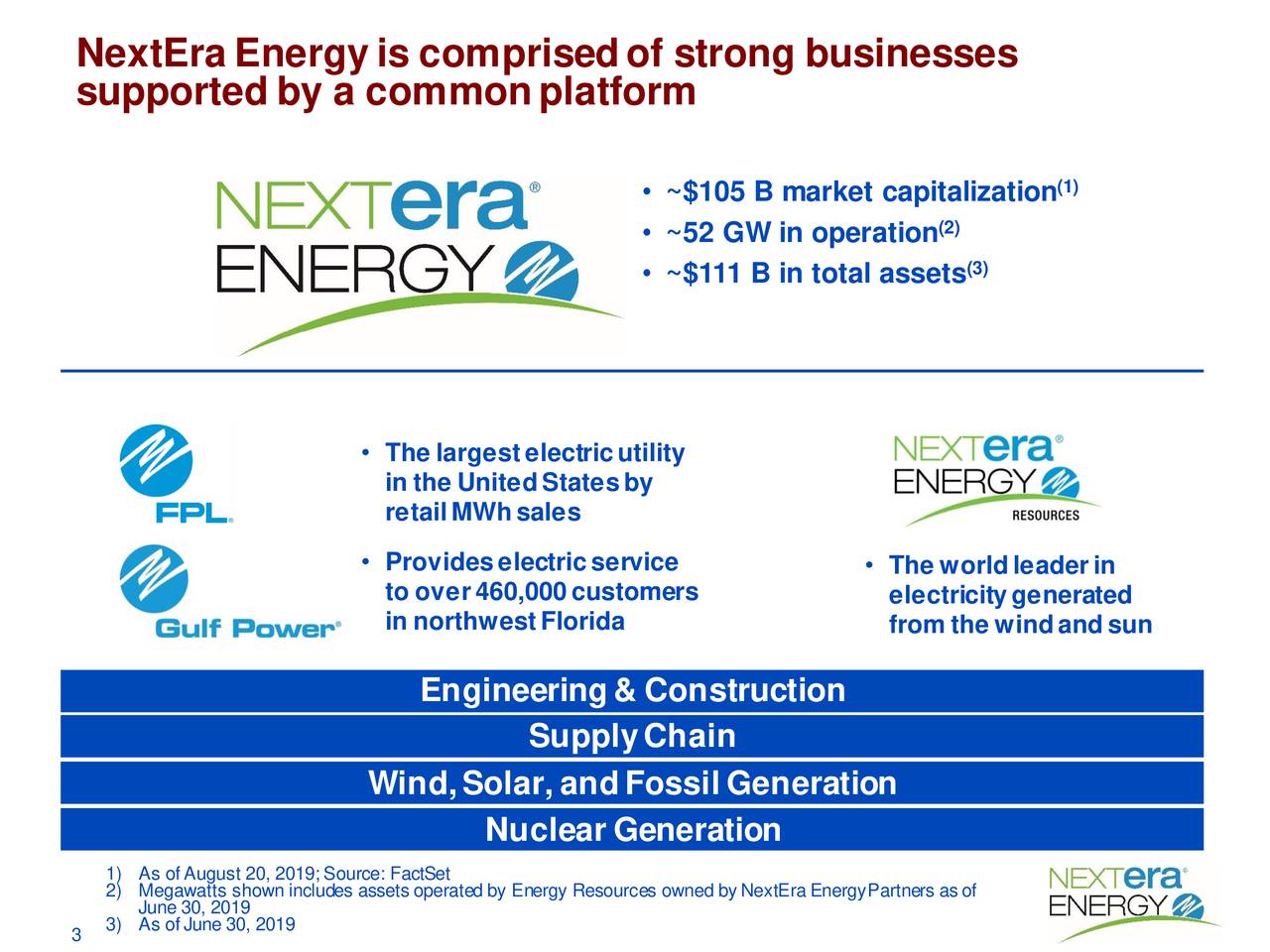 NextEra Energy And NextEra Energy Partners (NEP) Presents At Barclays