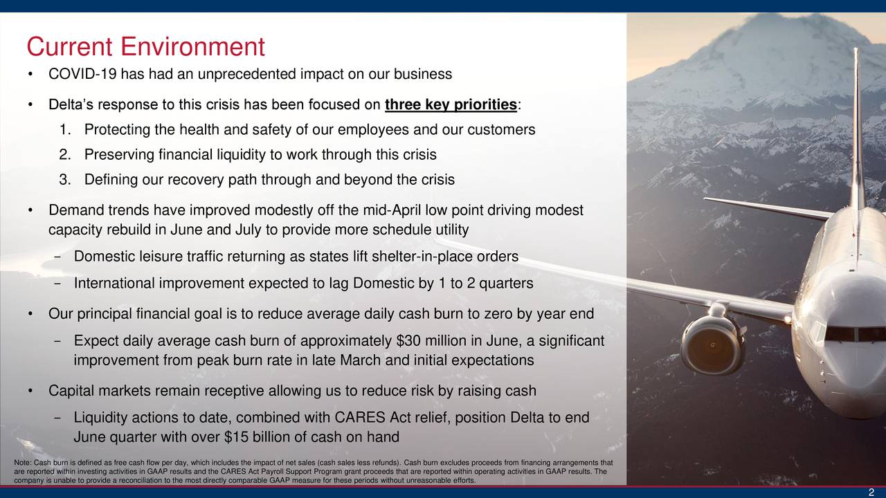 delta airlines q3 earnings