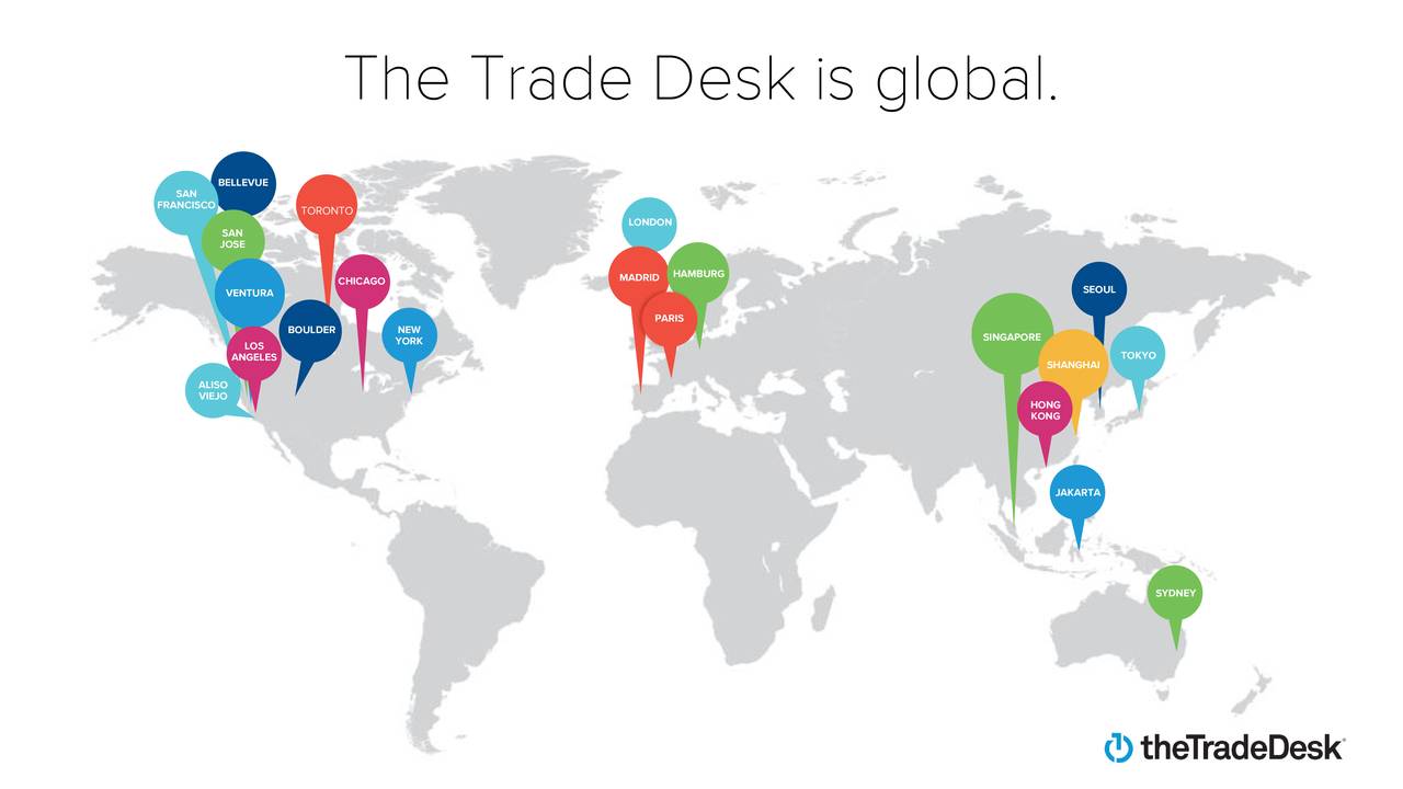 The Trade Desk, Inc. 2020 Q2 Results Earnings Call Presentation