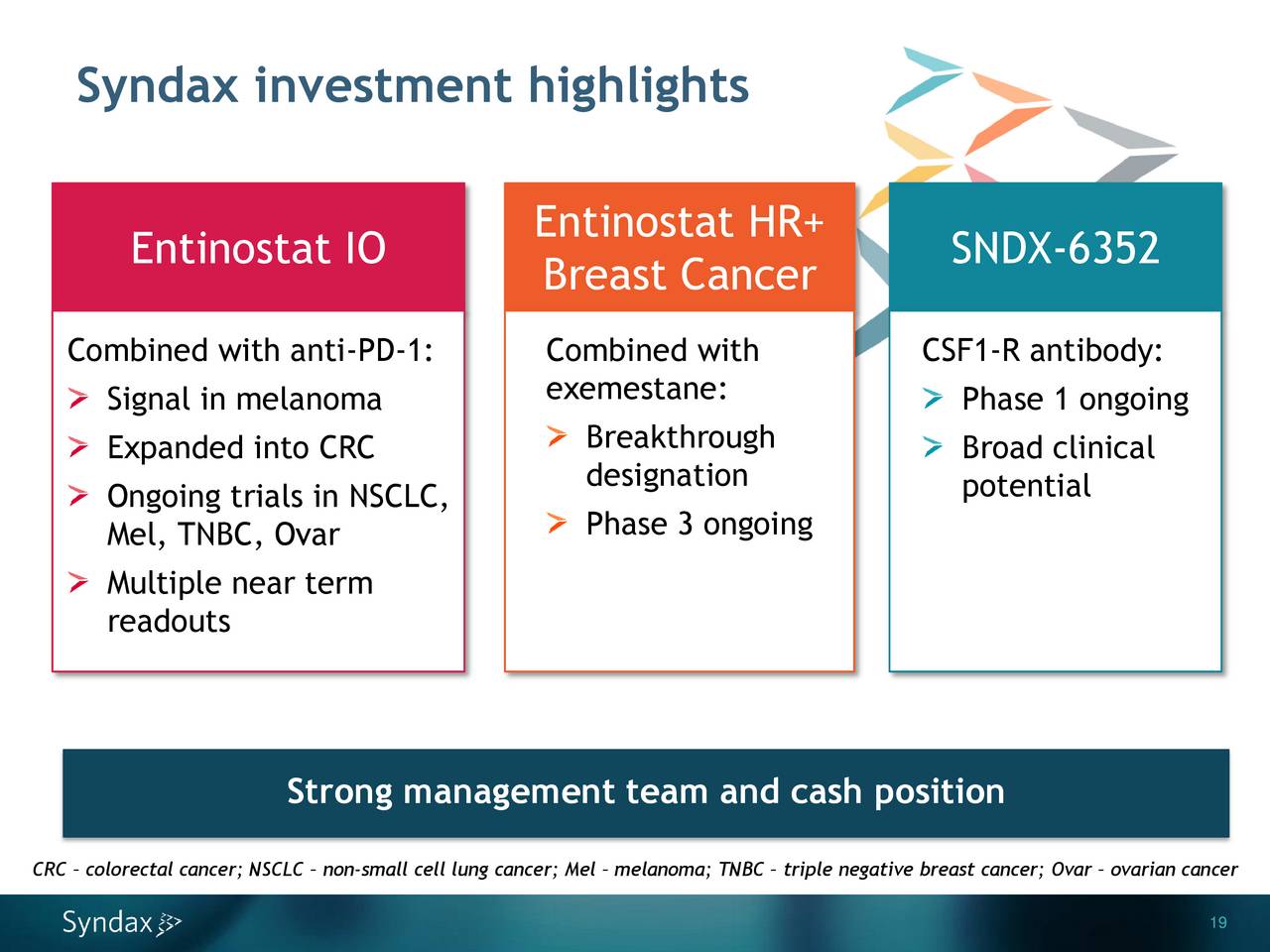 Syndax Pharmaceuticals, Inc. 2017 Q1 Results Earnings Call Slides