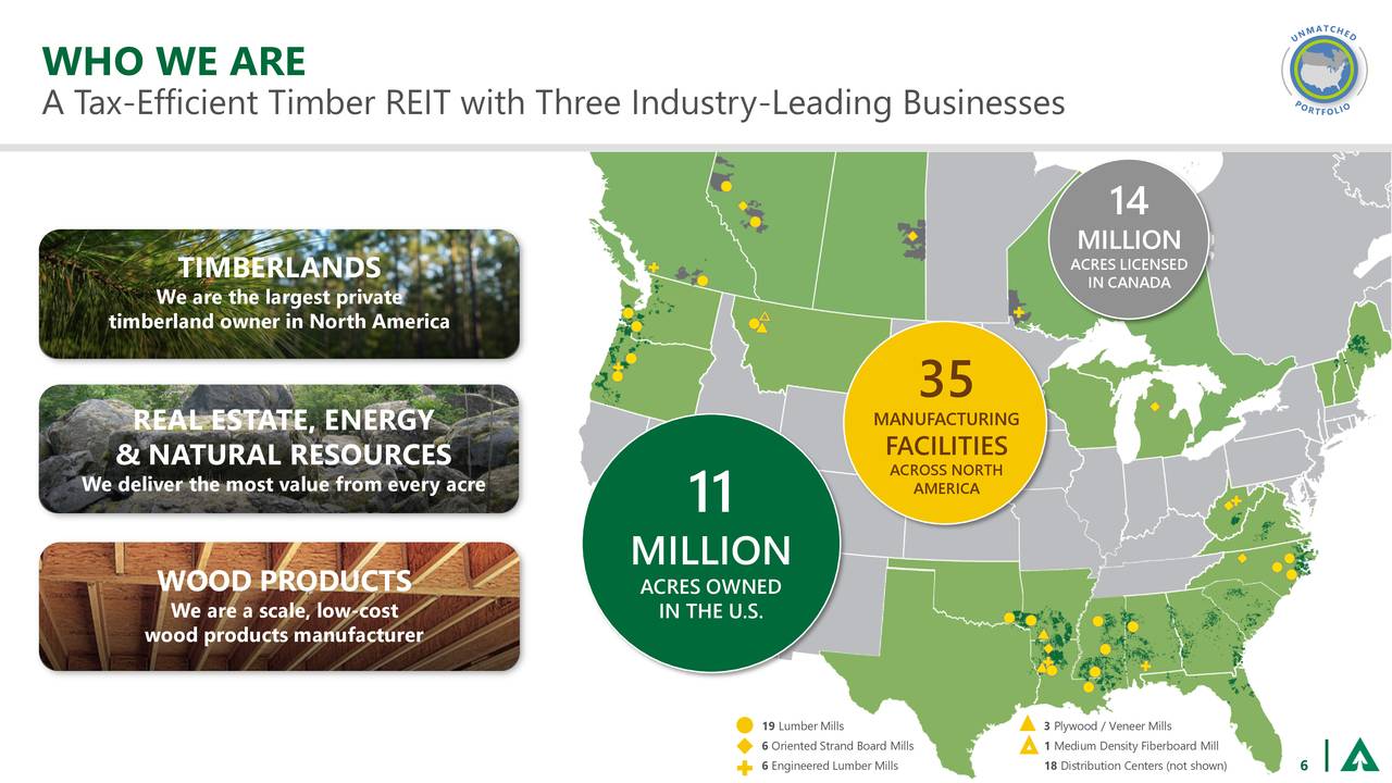 Weyerhaeuser (WY) Investor Presentation Slideshow (NYSEWY) Seeking
