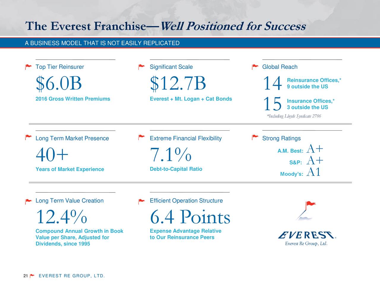 Everest Re Group Ltd. 2017 Q1 Results Earnings Call Slides (NYSERE