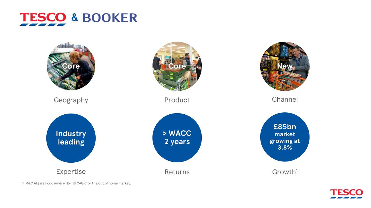 Tesco PLC 2016 Q4 Results Earnings Call Slides (OTCMKTSTSCDF