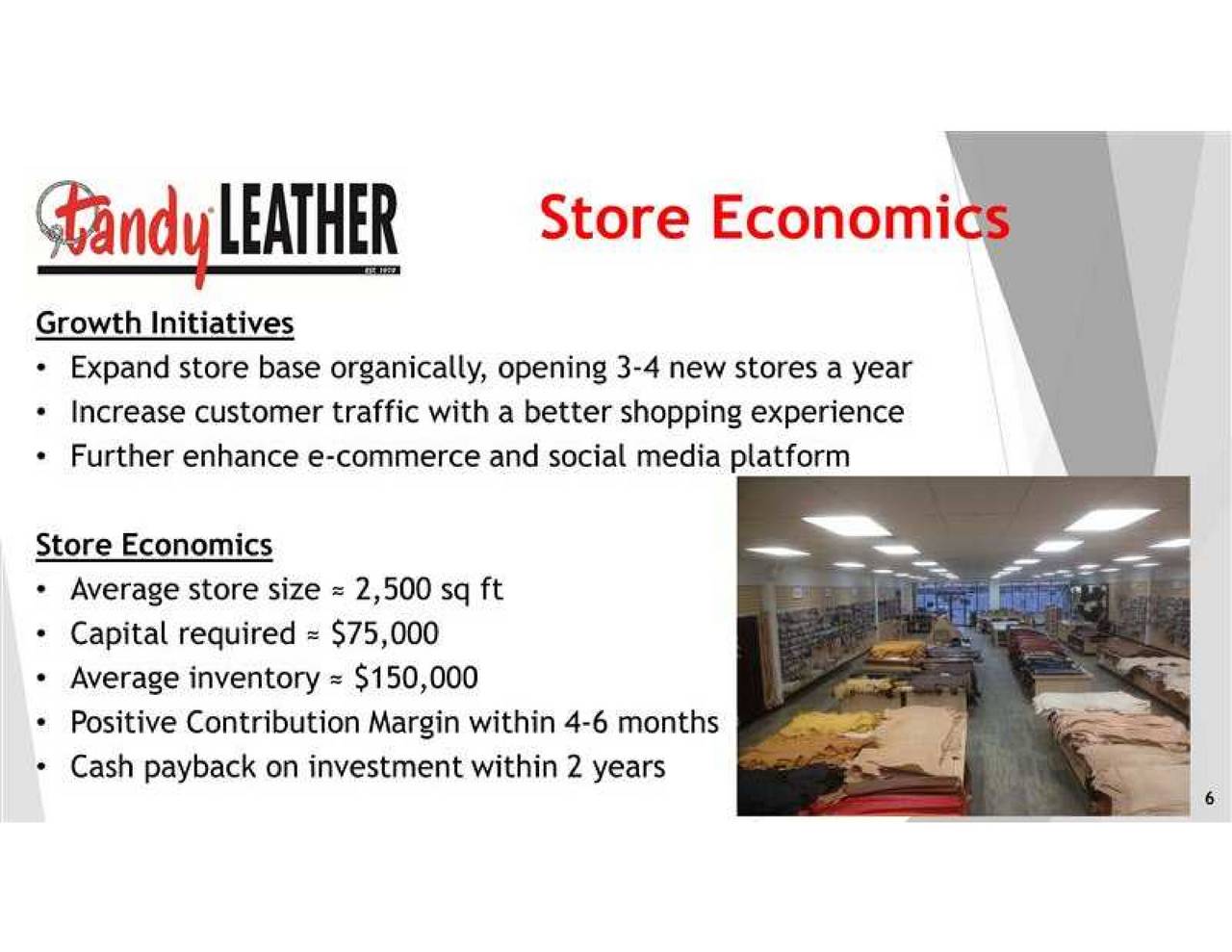 Tandy Leather Factory (TLF) Presents At 29th Annual ROTH Conference
