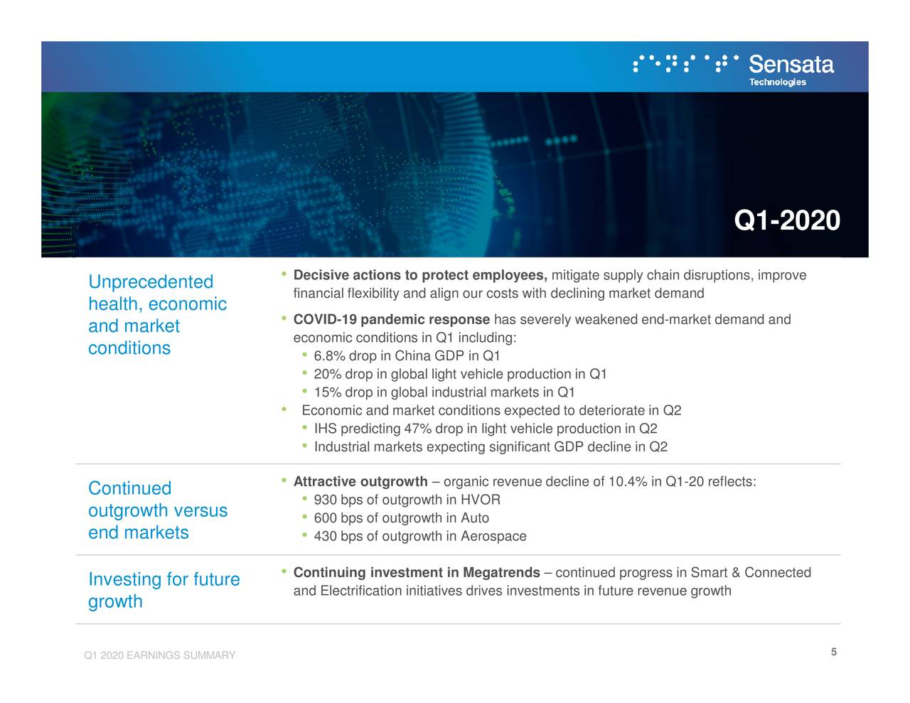 Sensata Technologies Holding plc 2020 Q1 Results Earnings Call