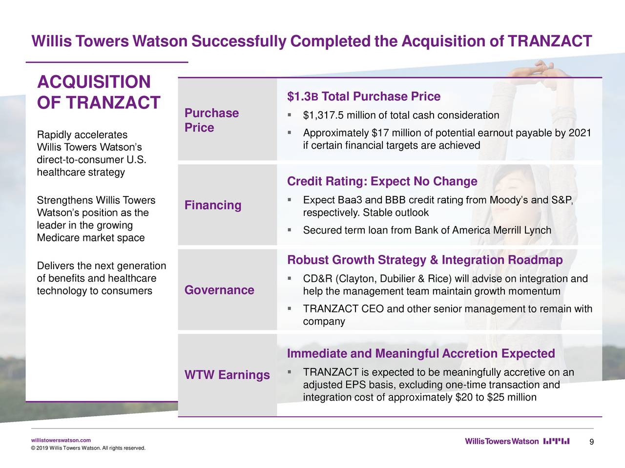 Willis Towers Watson Public Limited Company 2019 Q2 Results