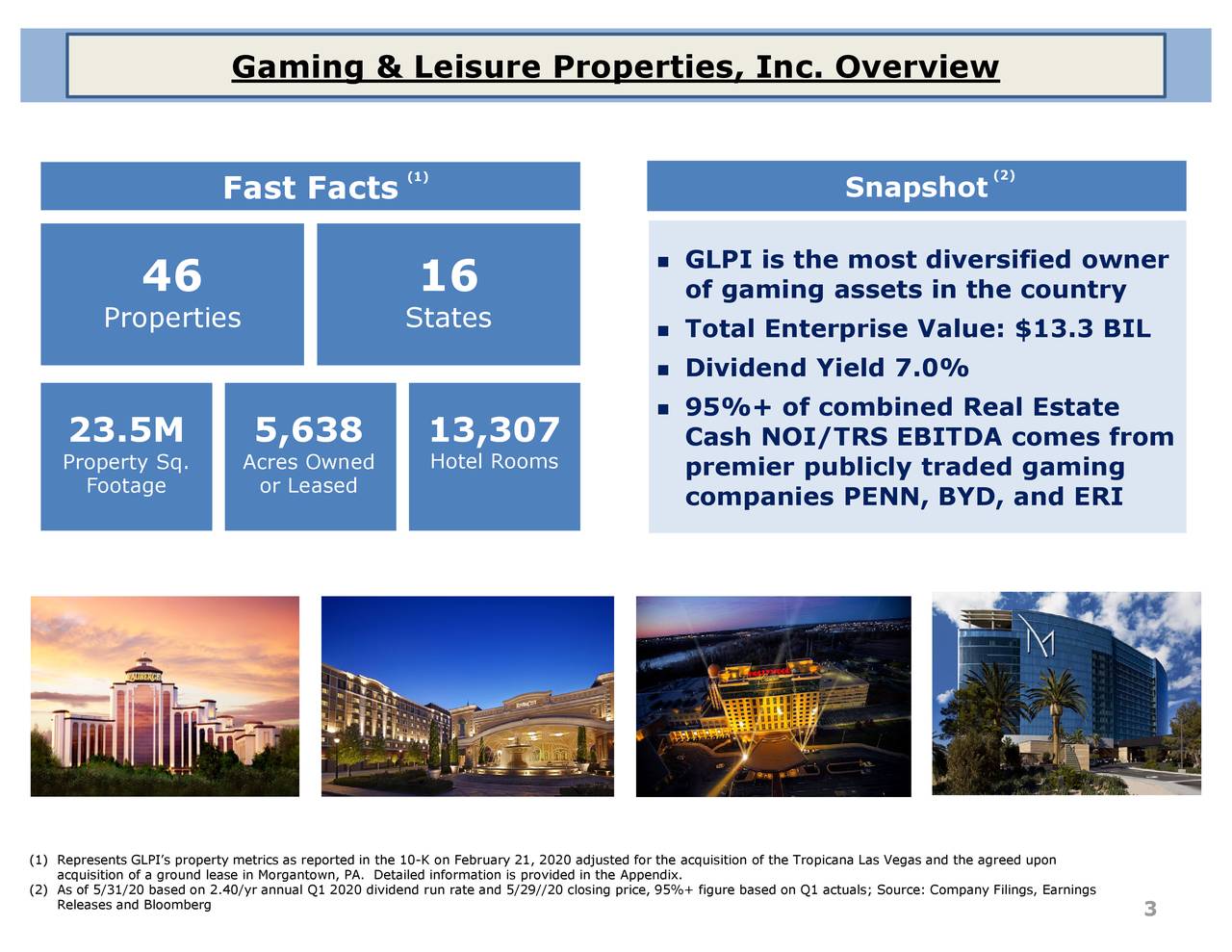 Gaming and Leisure Properties (GLPI) Investor Presentation Slideshow
