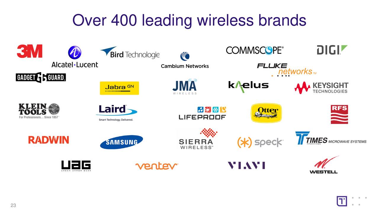 TESSCO Technologies (TESS) Presents At Sidoti & Company's Spring 2019