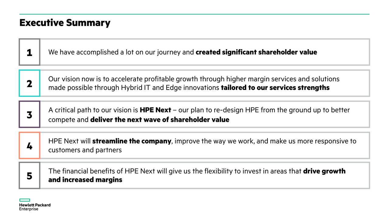 Hewlett Packard Enterprise (HPE) Investor Presentation Slideshow