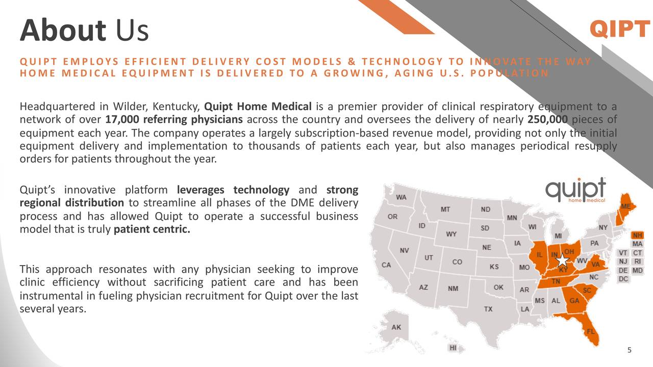 Quipt Home Medical (QIPT) Investor Presentation Slideshow (NASDAQ