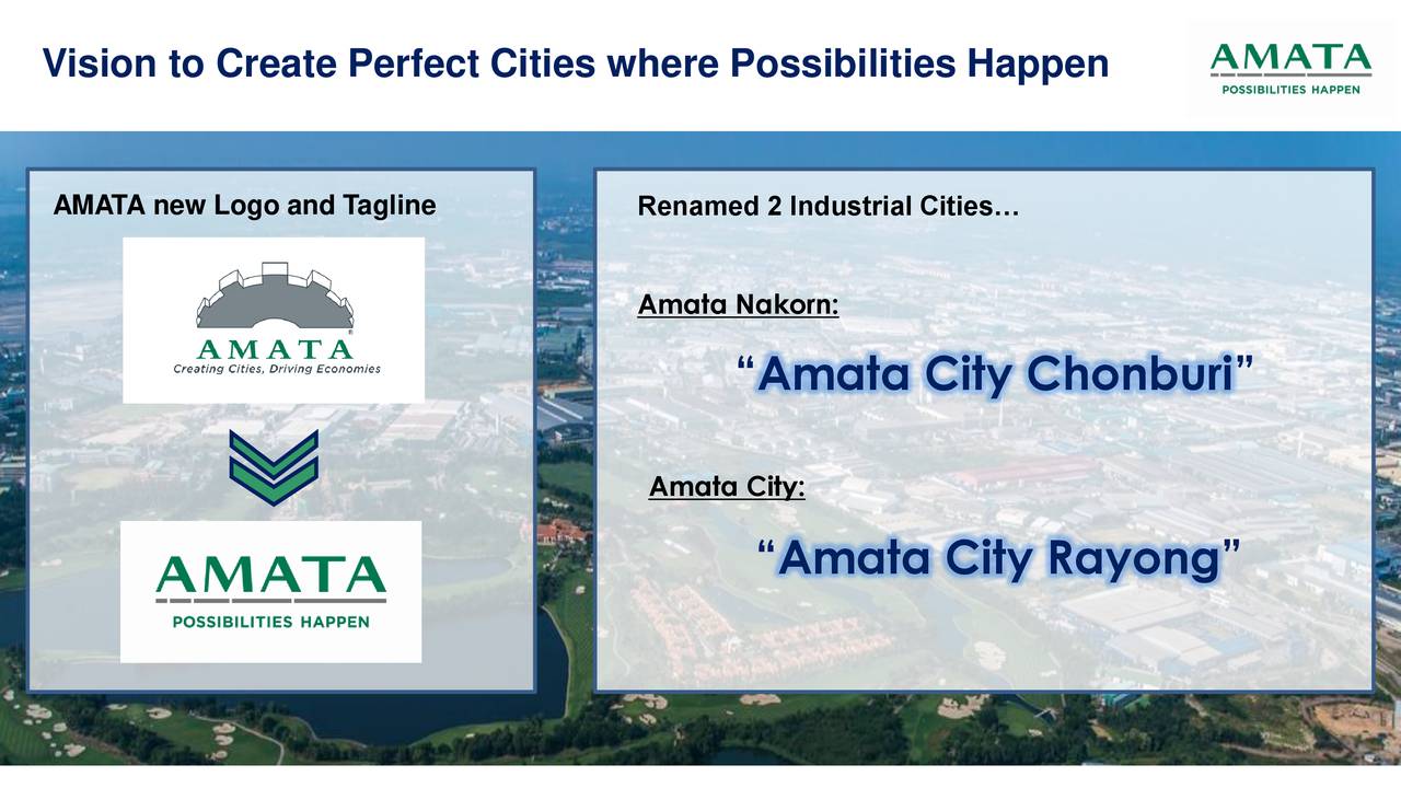 Amata Corporation Public Company Limited (AMCUF) Presents At