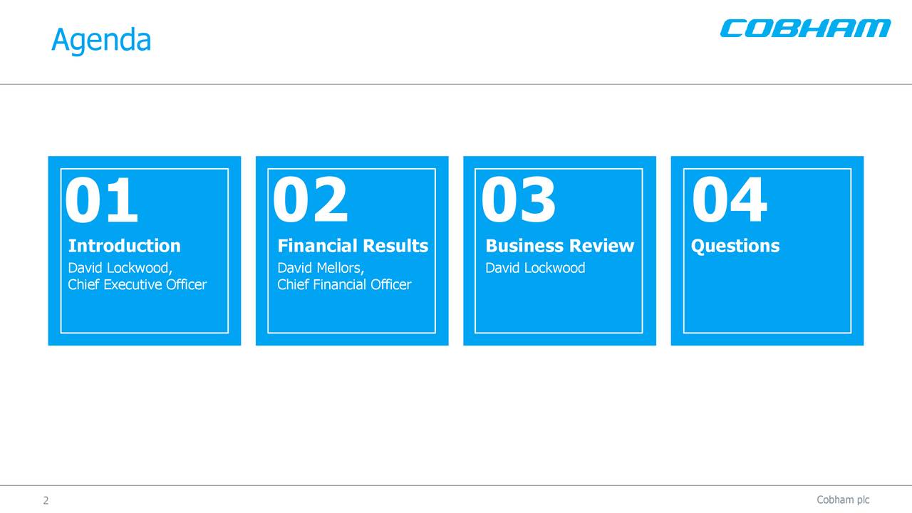Cobham Plc 2017 Q2 Results Earnings Call Slides (OTCMKTSCBHMFDEFUNCT21756) Seeking Alpha