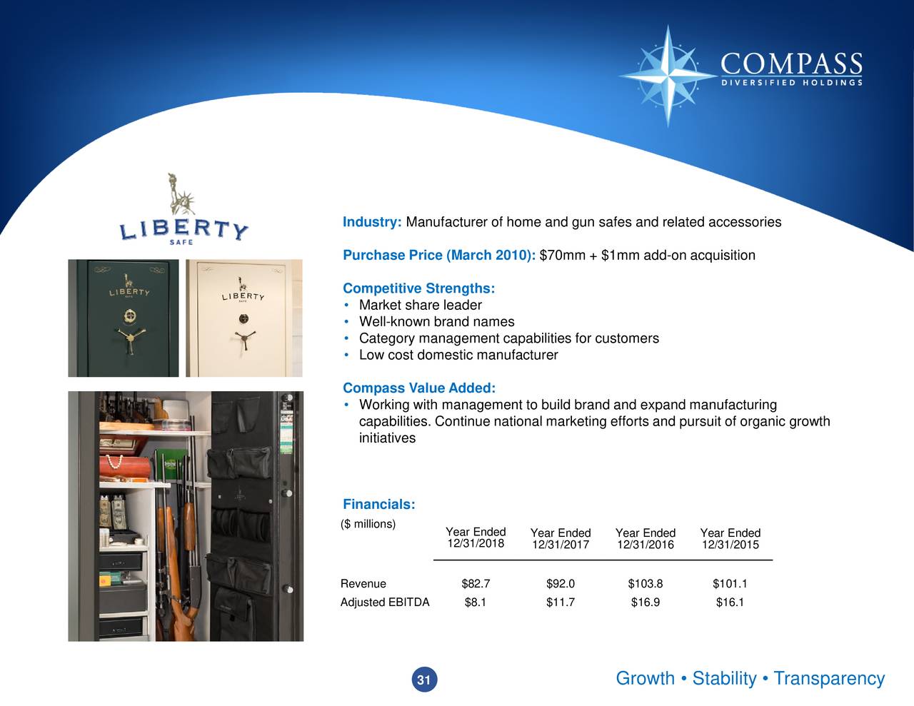 Compass Diversified Holdings 2018 Q4 Results Earnings Call Slides