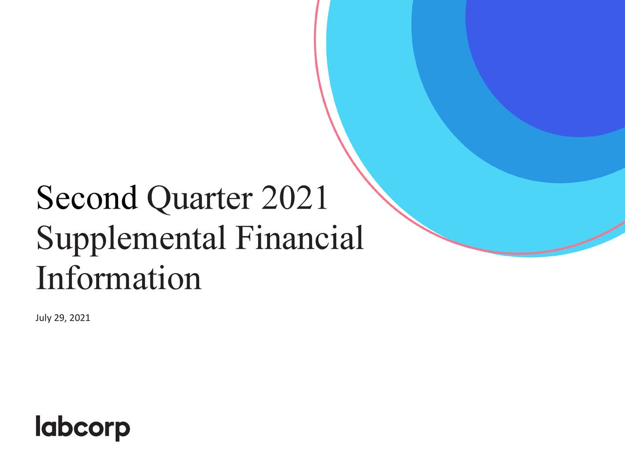 Laboratory Corporation of America Holdings 2021 Q2 Results Earnings Call Presentation (NYSE