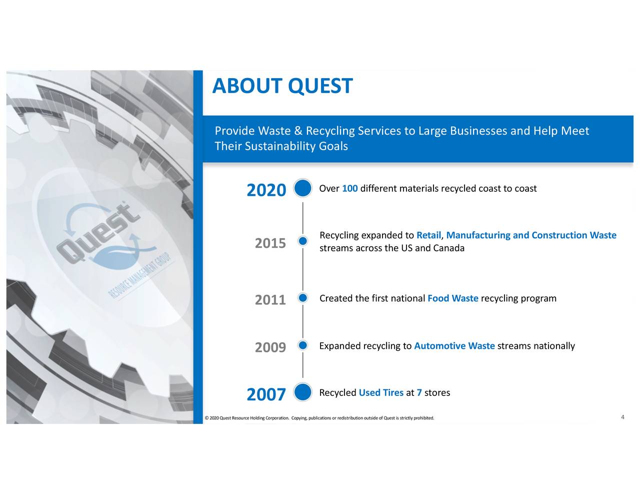 Quest Resource Holding Corporation 2019 Q4 Results Earnings Call