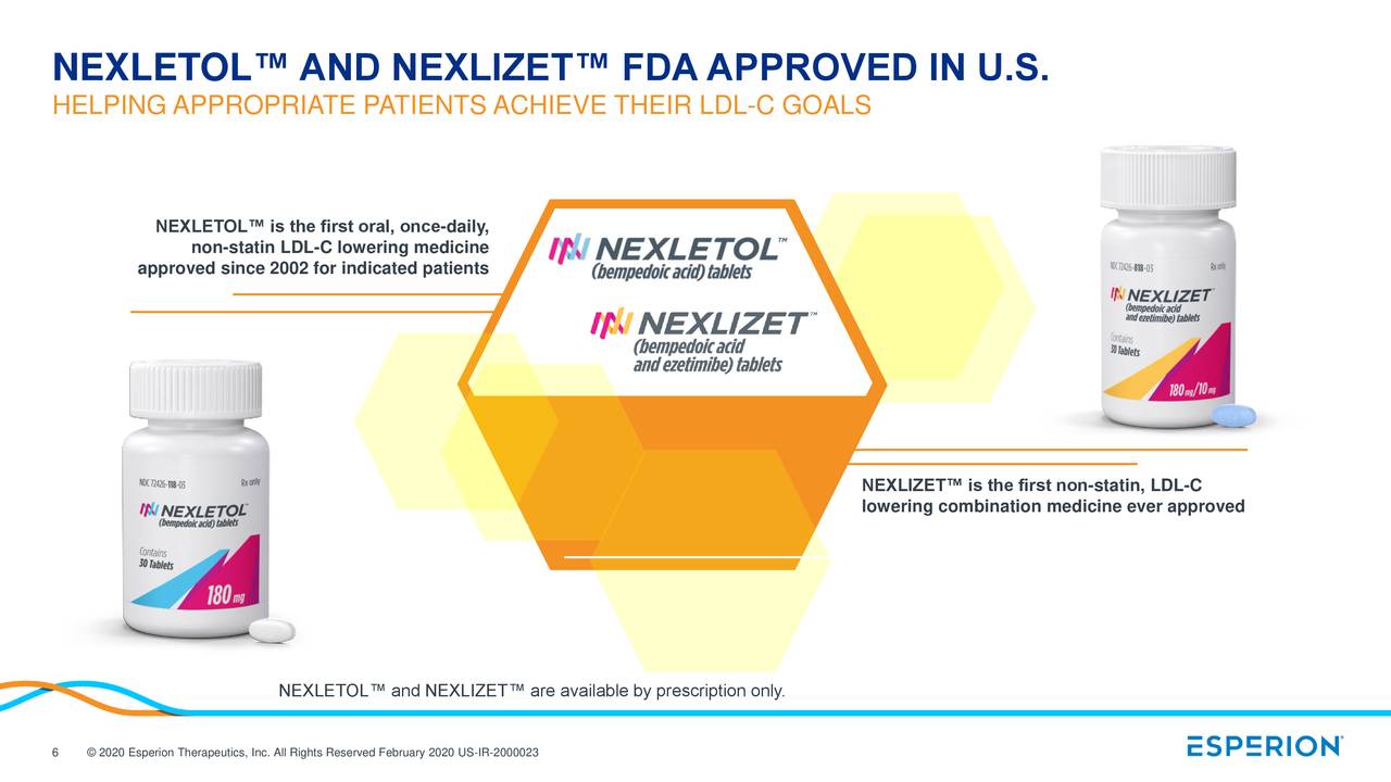 Esperion Therapeutics, Inc. 2019 Q4 Results Earnings Call