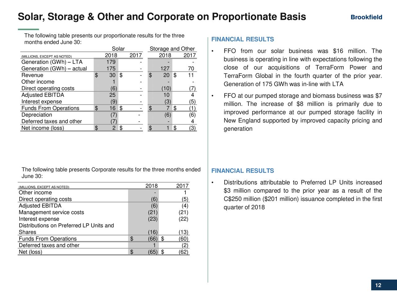 Brookfield Renewable Partners L.P. 2018 Q2 Results Earnings Call Slides (NYSEBEP) Seeking