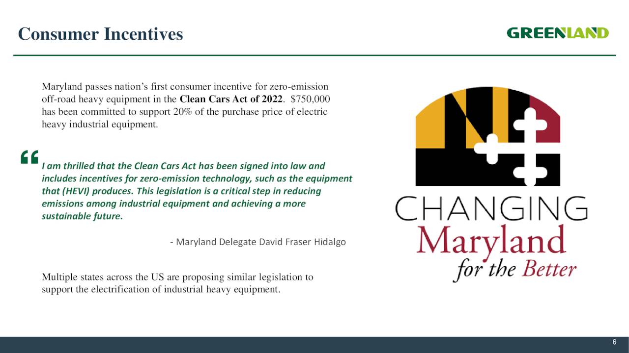 Greenland Technologies Holding Corporation 2022 Q2 Results Earnings