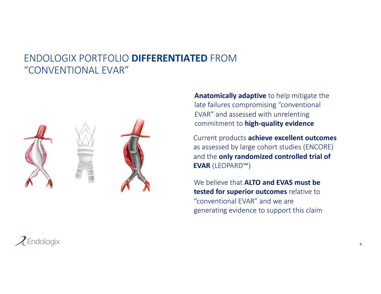 Endologix, Inc. 2019 Q1 Results Earnings Call Slides (NASDAQELGX