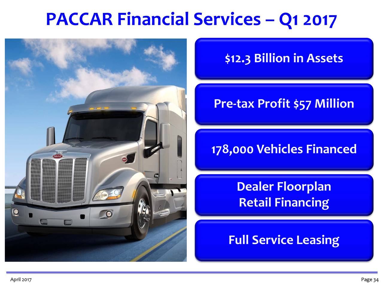 PACCAR Inc. 2017 Q1 Results Earnings Call Slides (NASDAQPCAR