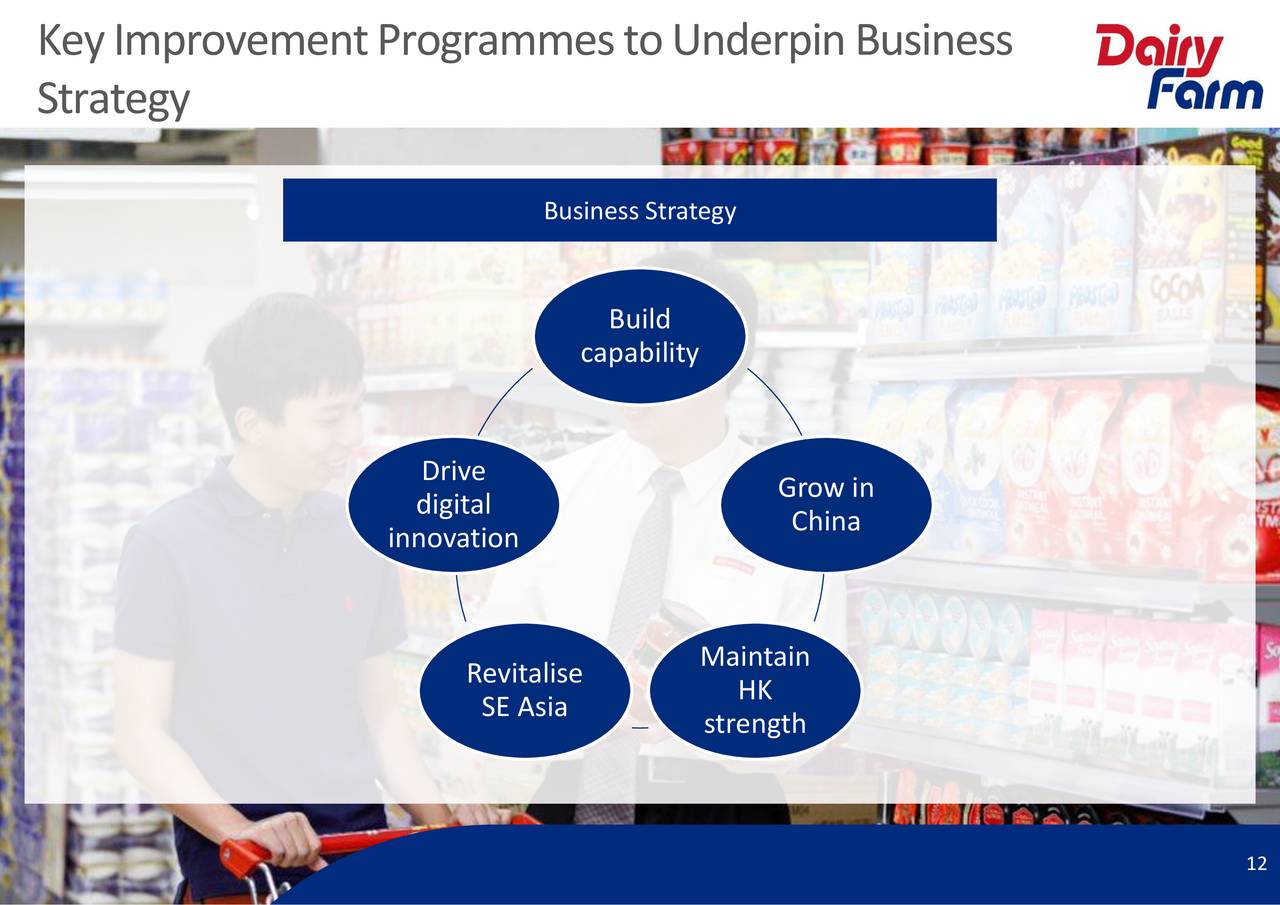 Dairy Farm International Holdings Ltd. ADR 2018 Q2 Results Earnings