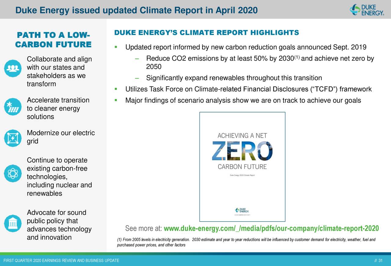 Duke Energy Sustainability Report
