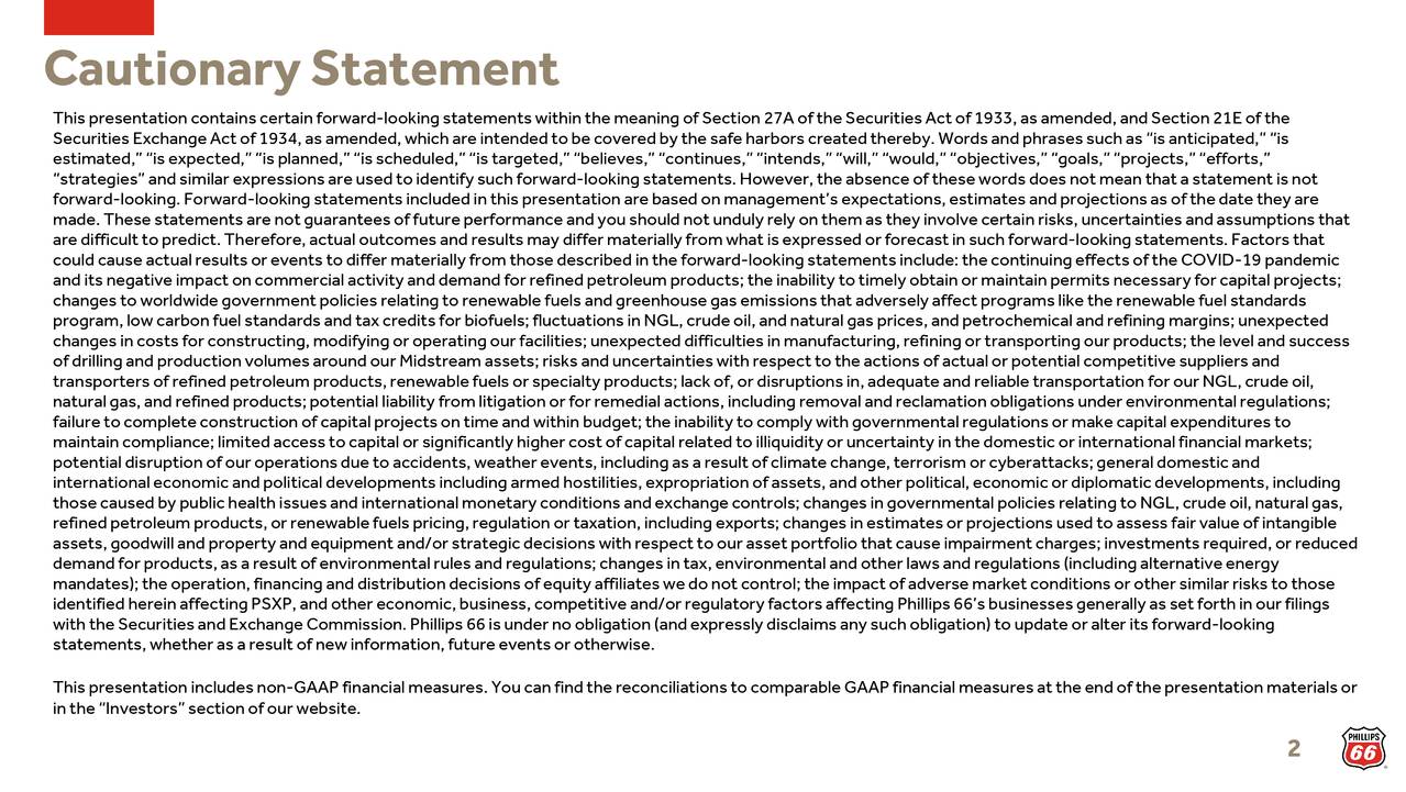 Phillips 66 2021 Q2 Results Earnings Call Presentation (NYSEPSX