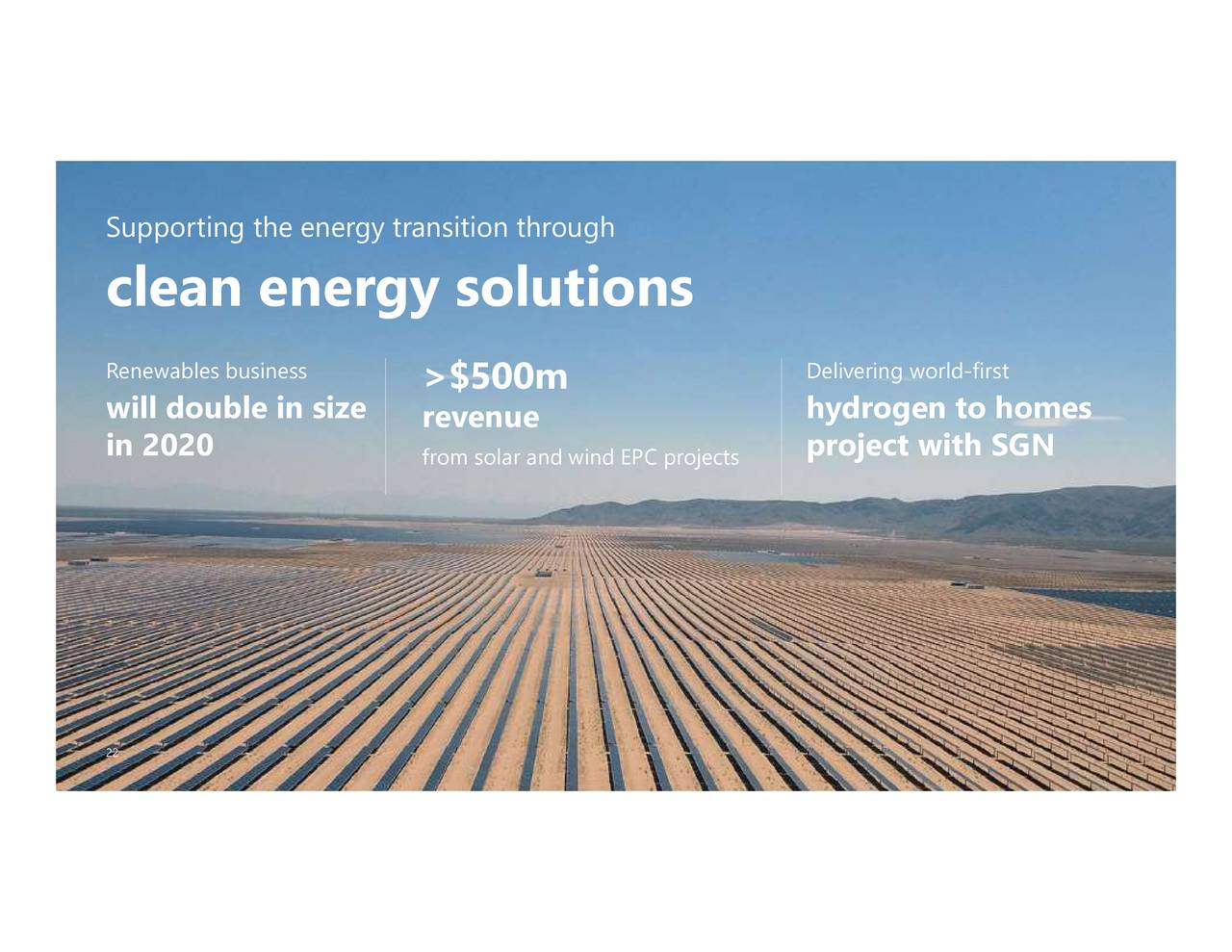 John Wood Group PLC 2020 Q2 Results Earnings Call Presentation