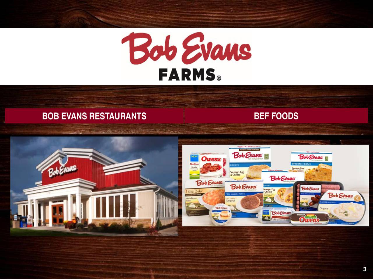 Bob Evans Farms (BOBE) Investor Presentation Slideshow (NASDAQBOBE