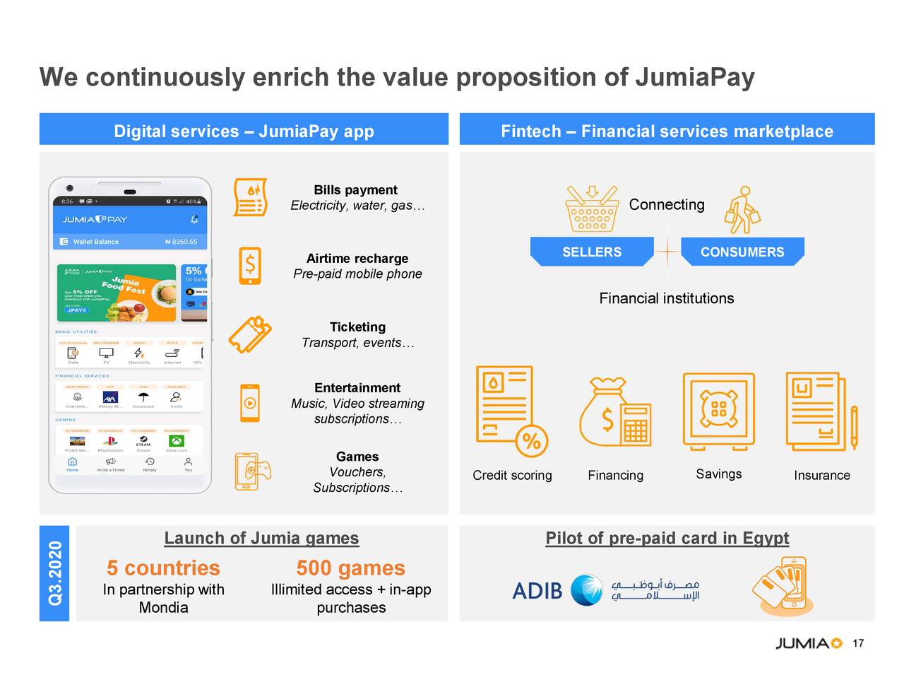 Jumia Technologies AG 2020 Q3 Results Earnings Call Presentation