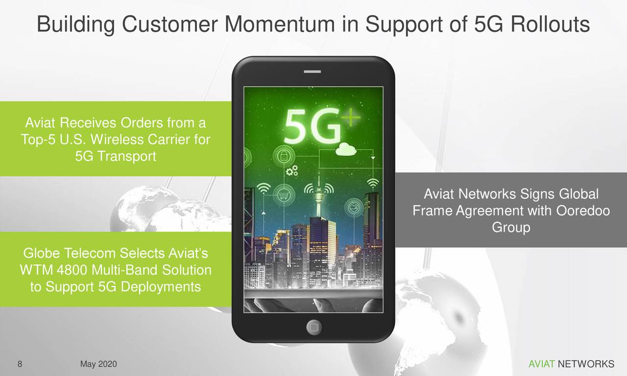 Aviat Networks, Inc. 2020 Q3 Results Earnings Call Presentation