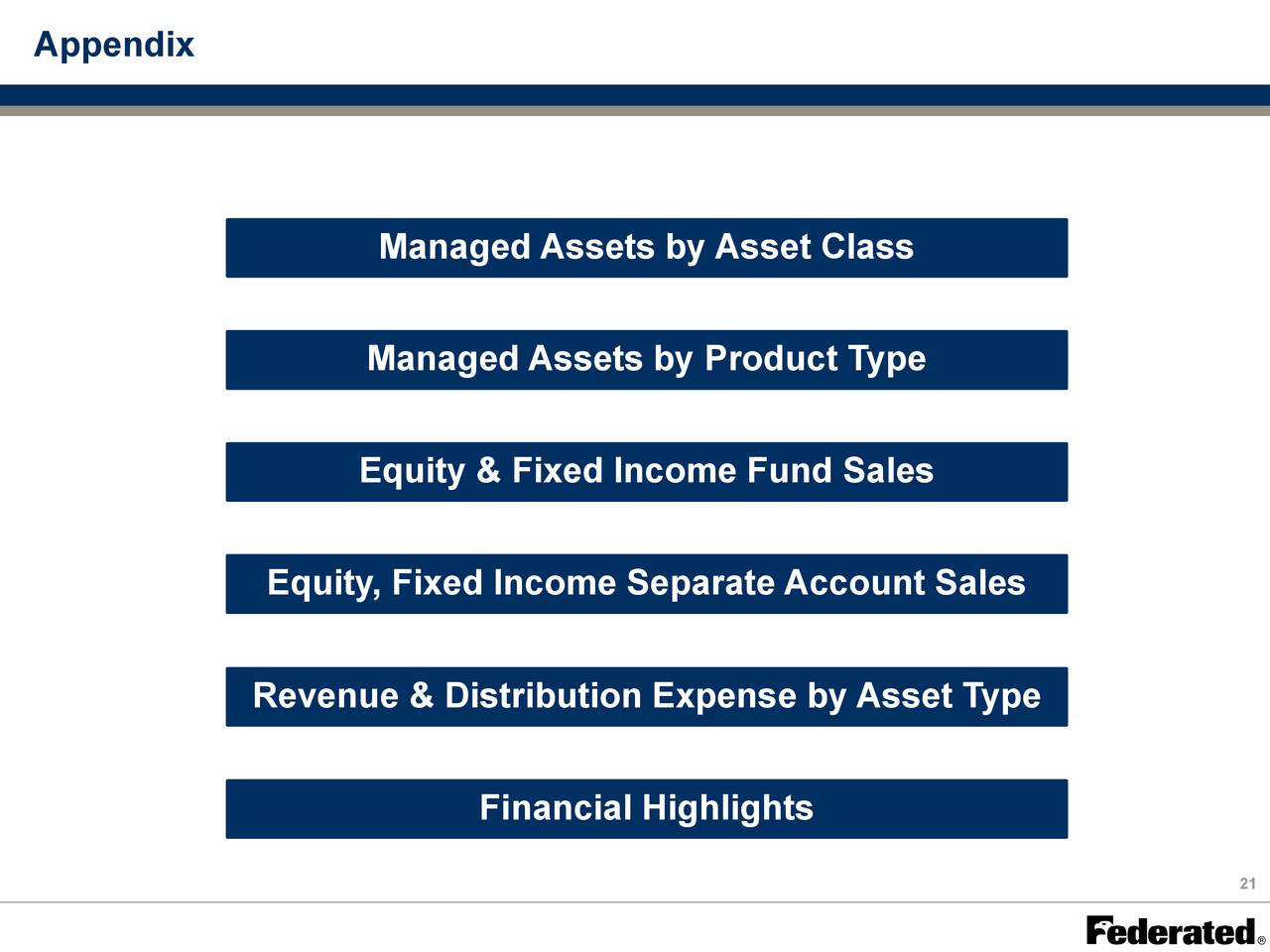 Federated Investors, Inc. to Change Name and Ticker Symbol