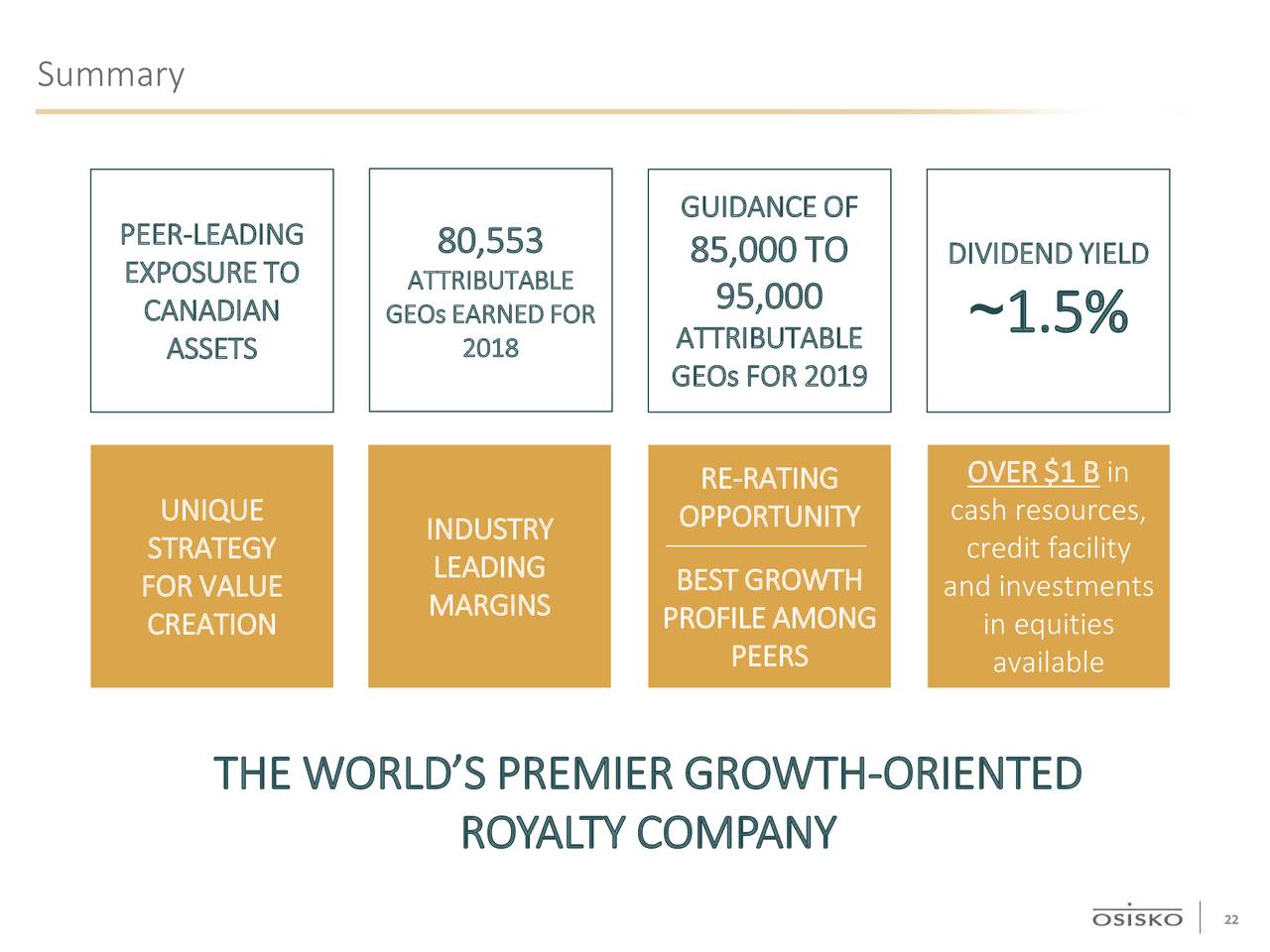 Osisko Gold Royalties Ltd. 2018 Q4 Results Earnings Call Slides