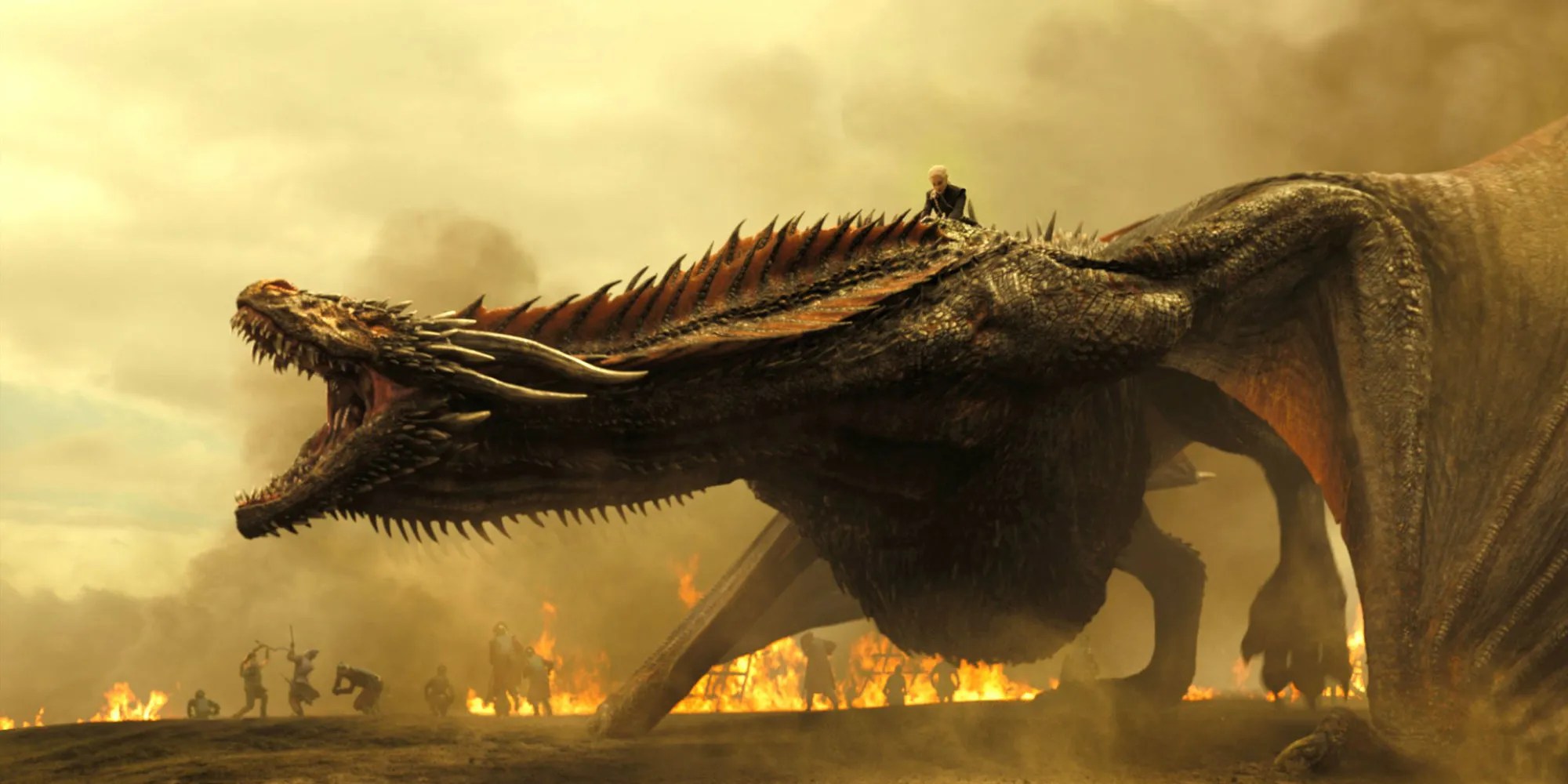 Game of Thrones Season 8 Is Most Expensive Yet Screen Rant