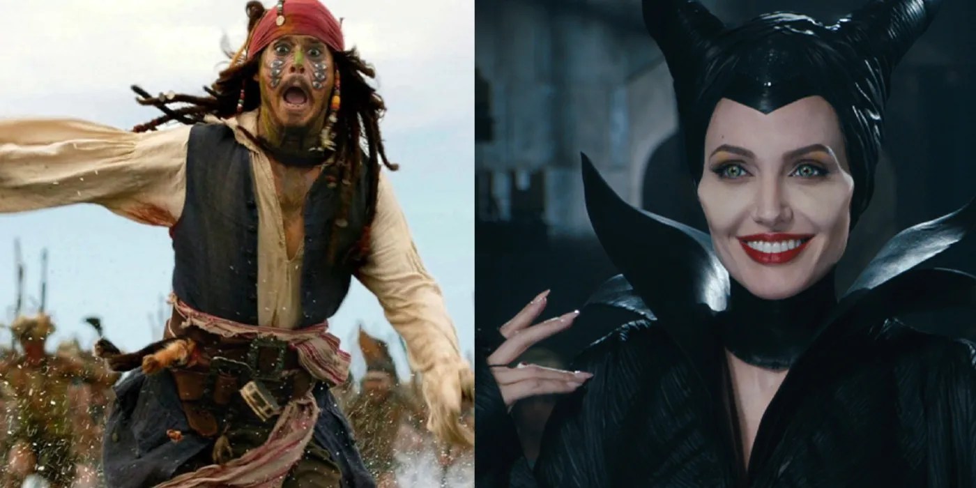 What Is The Most Expensive Horror Movie Ever Made Most Expensive